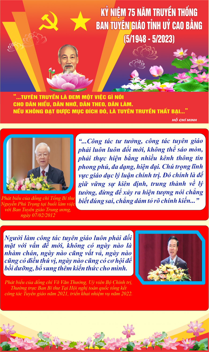 Infographic: Kỷ niệm 75 thành lập Ban Tuyên giáo Tỉnh uỷ Cao Bằng (5/1948 - 5/2023)