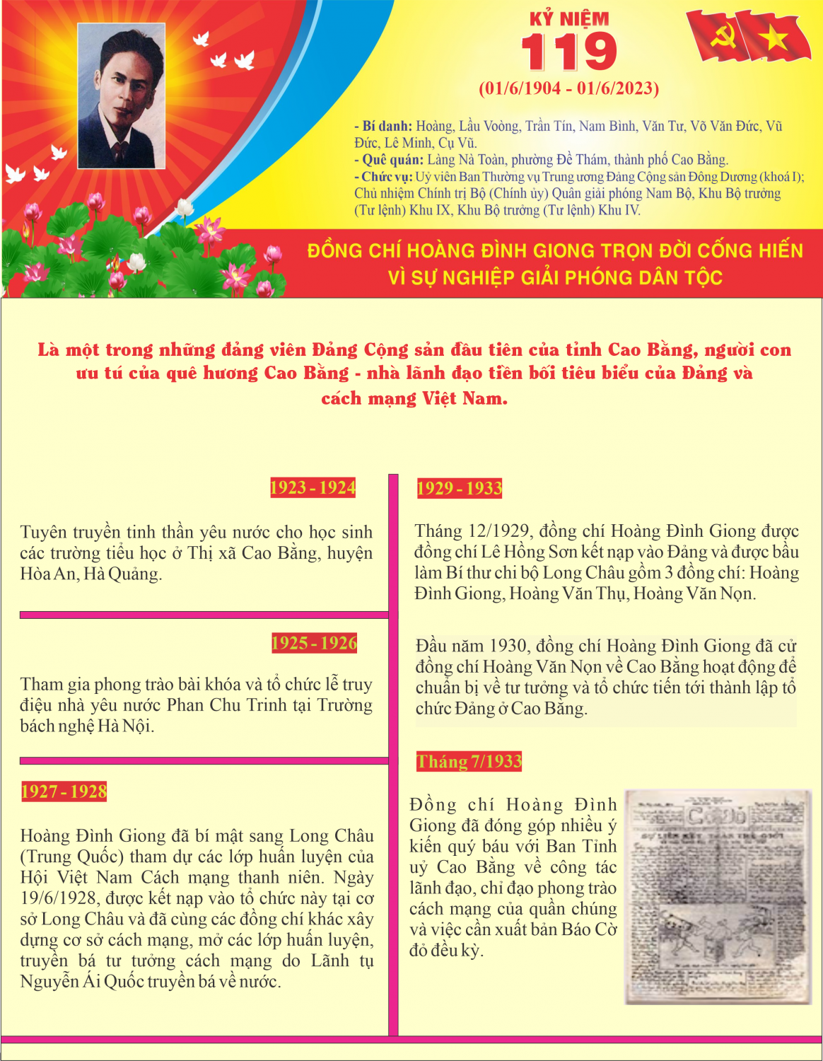 Infographic: Kỷ niệm 119 năm Ngày sinh đồng chí Hoàng Đình Giong (01/6/1904 - 01/6/2023)